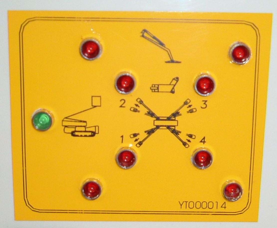 4_Safty_control_lamps.jpg